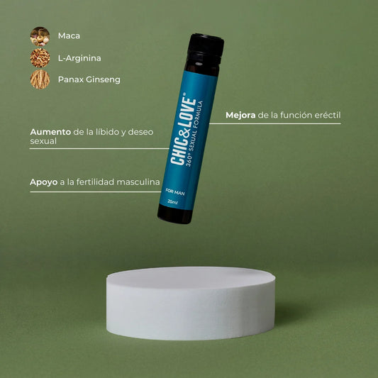 Chic & Love Elixir 360º Sexual Formula For Man