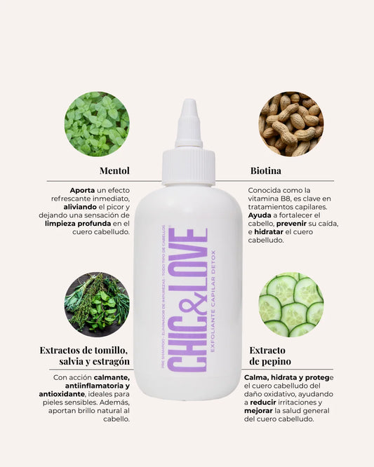 Chic & Love Exfoliante Capilar Detox bote producto