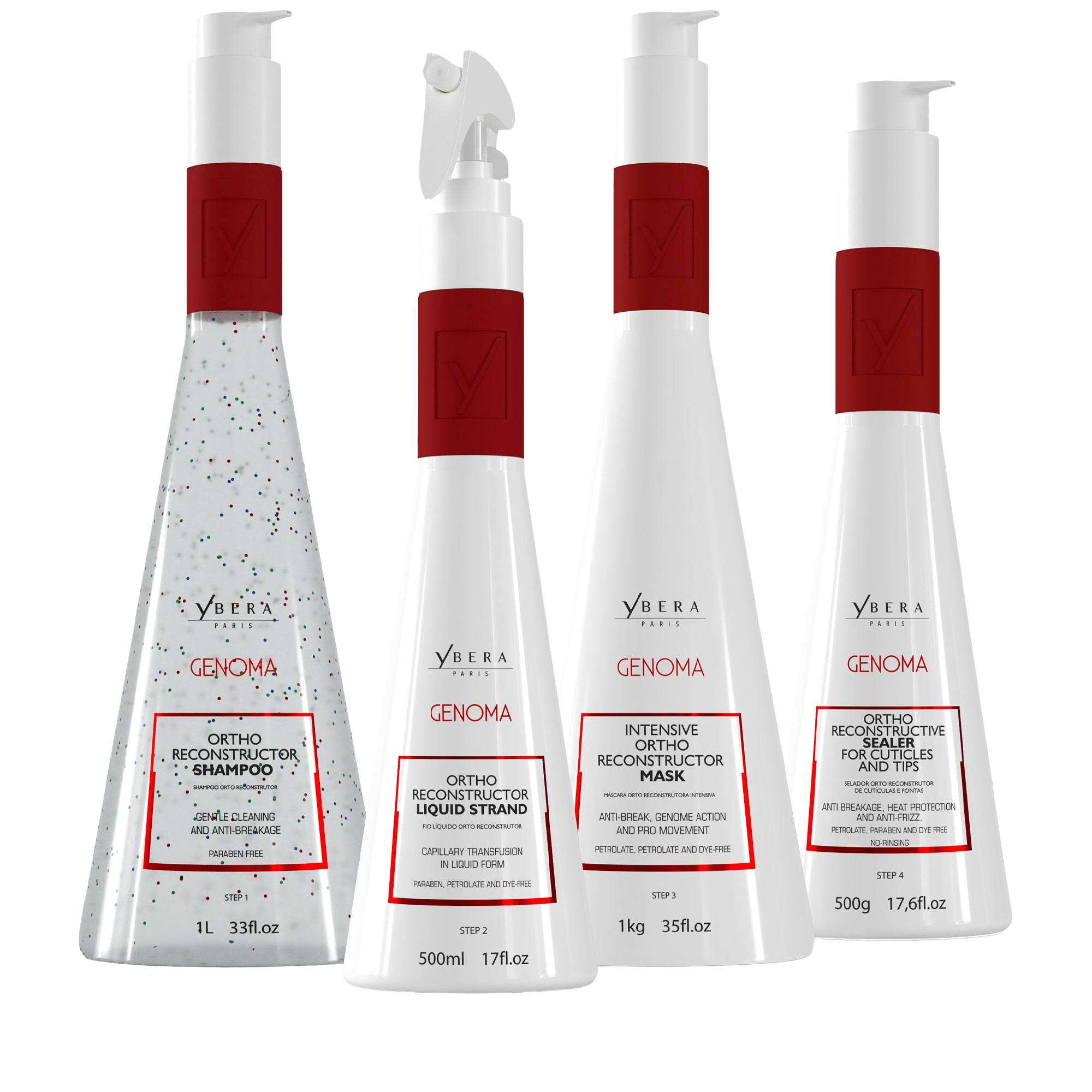 Tratamiento Reconstructor Genoma